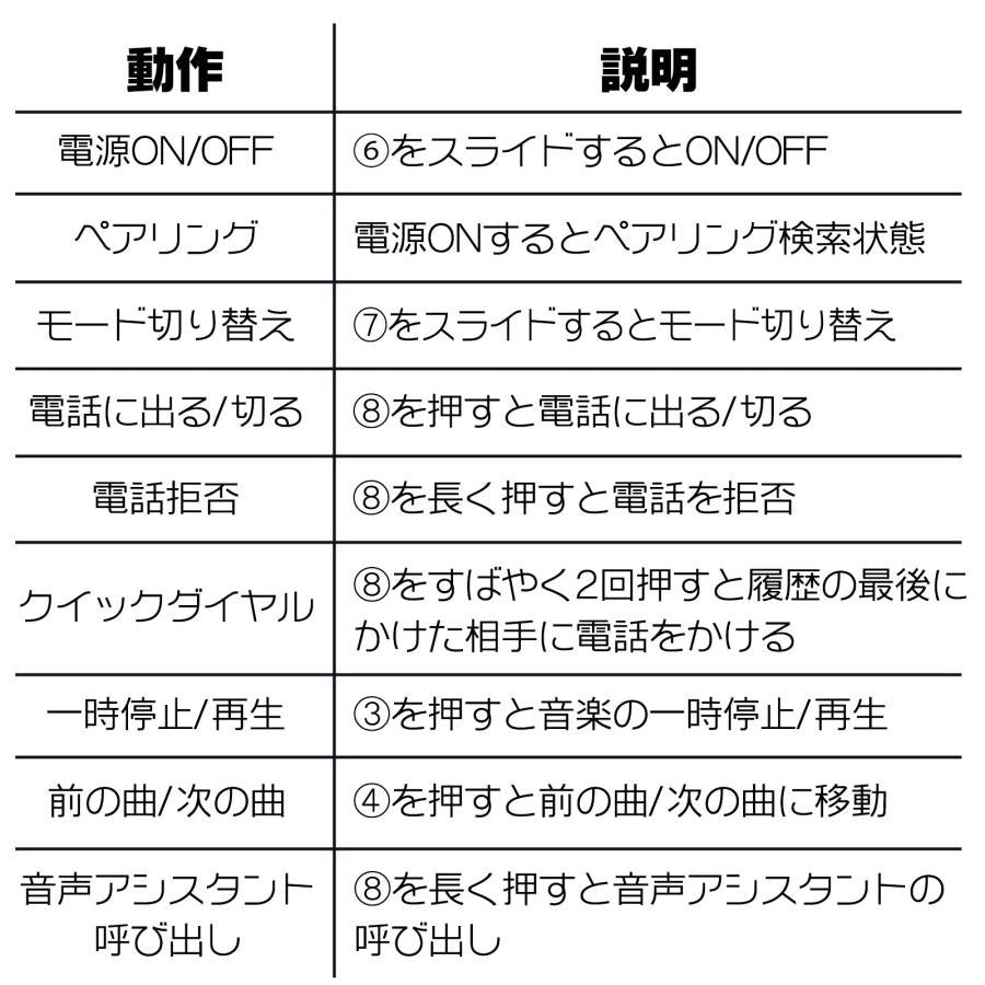 #2616 ネックスピーカーBK