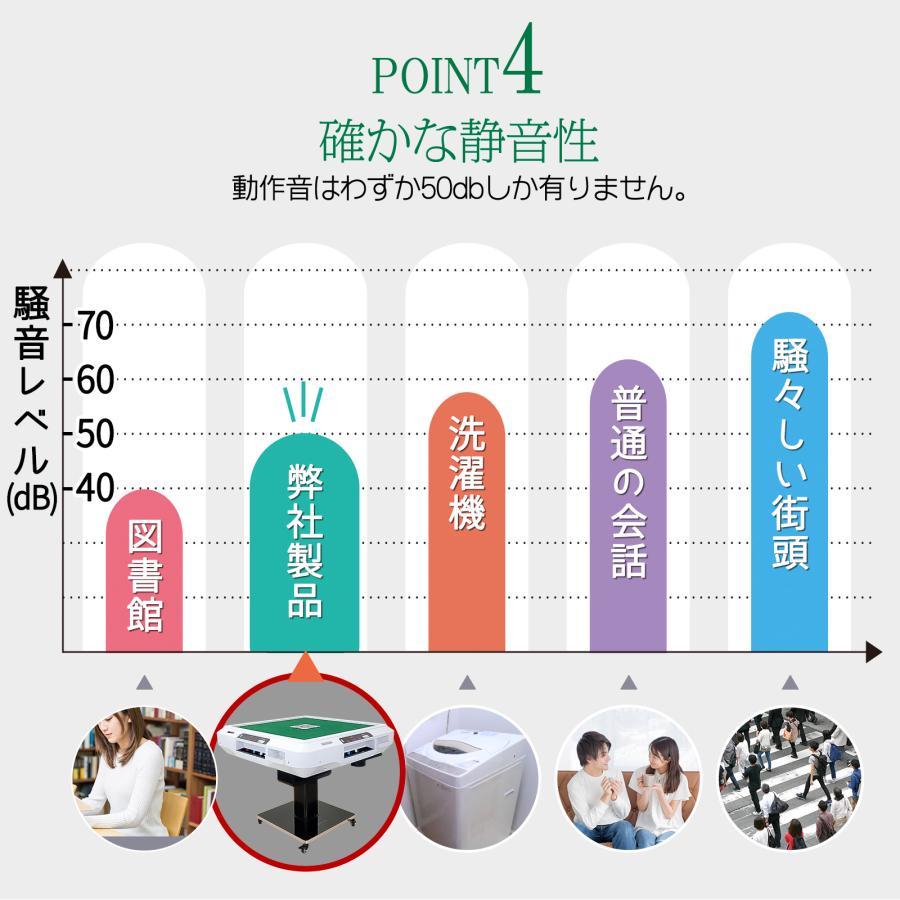 #2613 全自動麻雀デジ新ガラス白+テ