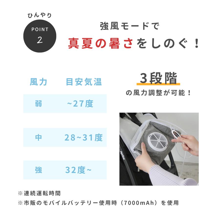 #2720 チャイルドシート チューリップ