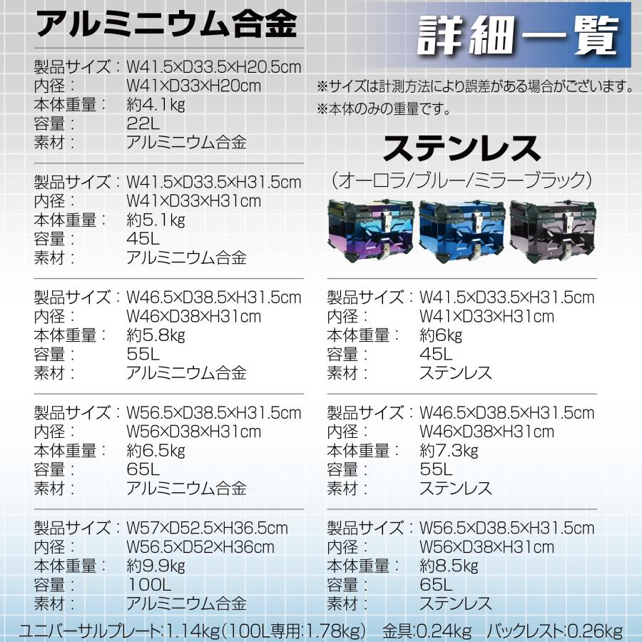 #2355 リアボックスガンメタリック65L