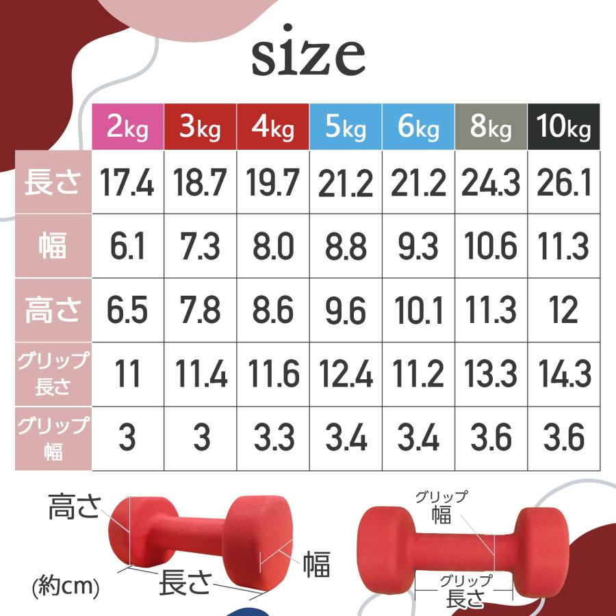 #560 小型ダンベル4kg