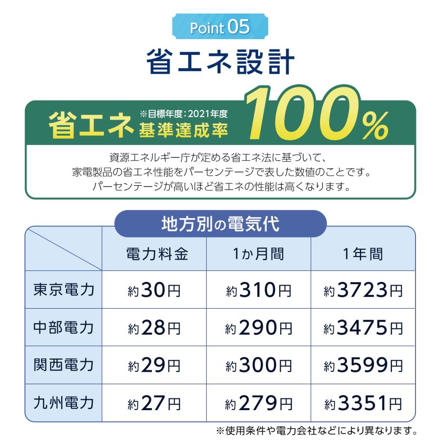 #2620 3ドア冷蔵庫70L WHIT