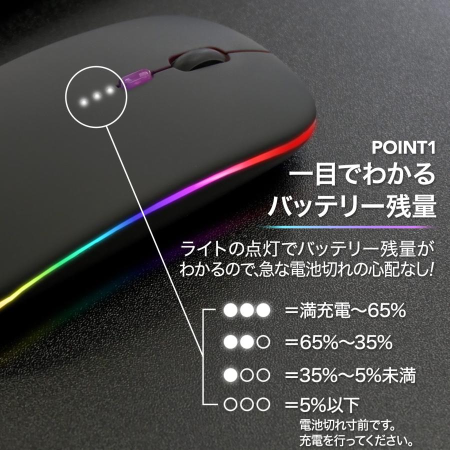 #2378 ワイヤレスマウス ホワイト