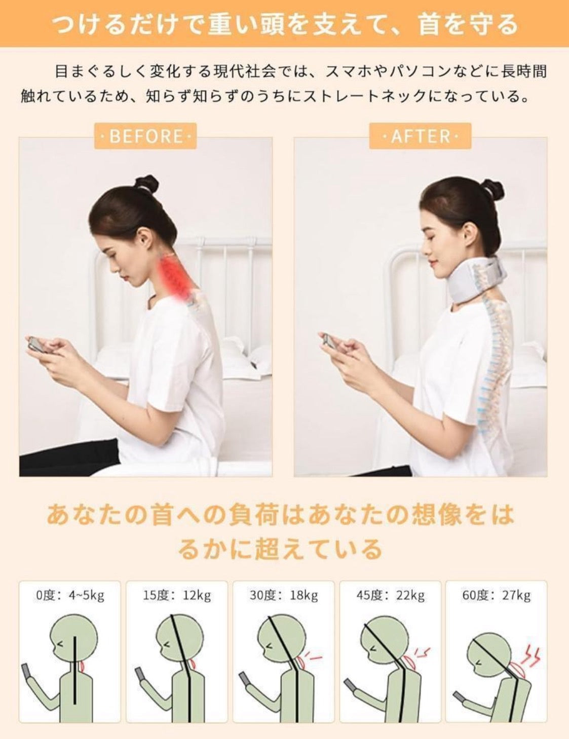 D184 TSB Cervical Collar ネックサポーター 医療用サポート Sサイズ　★