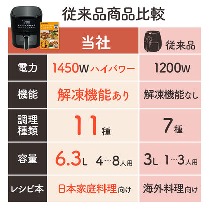 #2670　フライヤーCrispio