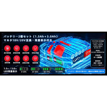 #2184 チェーンソー＋延長ポール