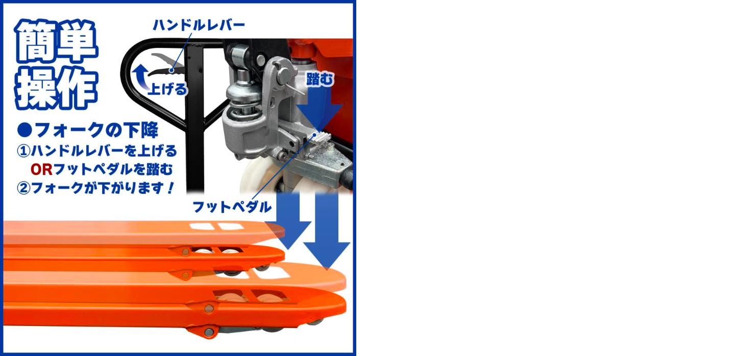 #6 ハンドリフト低床式2t(幅55)