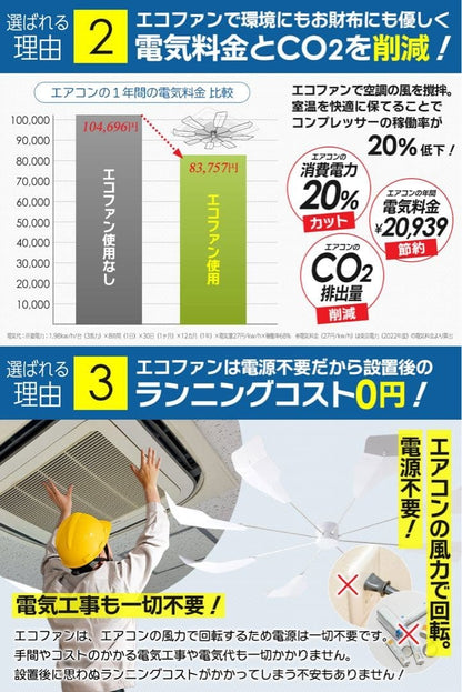 #3050　エアコン用ファン