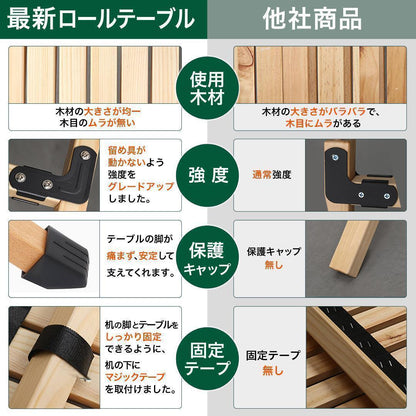 #1000 ロールテーブル 90cm