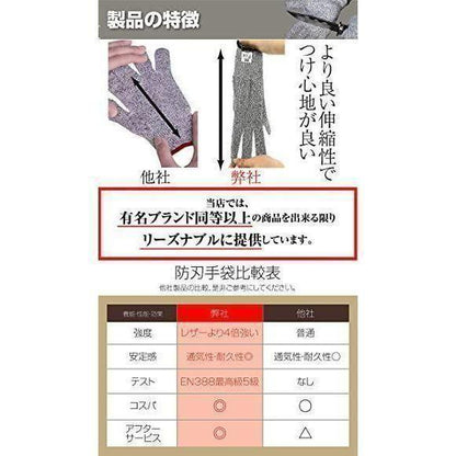 #768　防刃手袋 両面