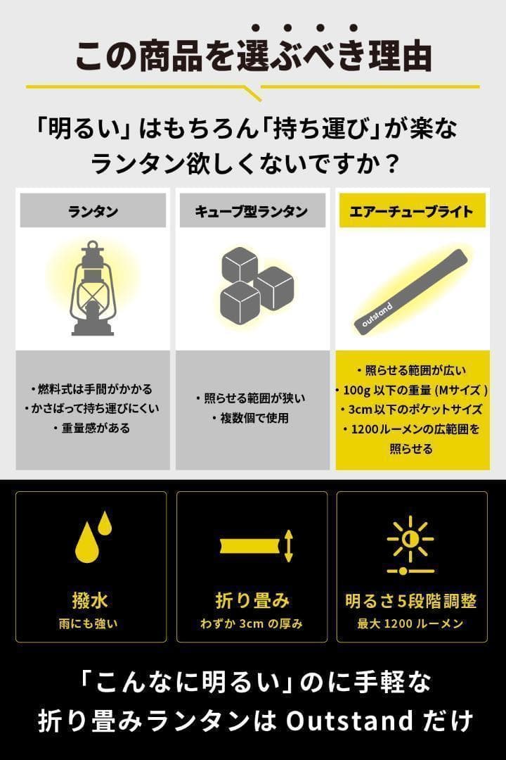 #1551 エアーチューブライト 暖色 Mサイズ