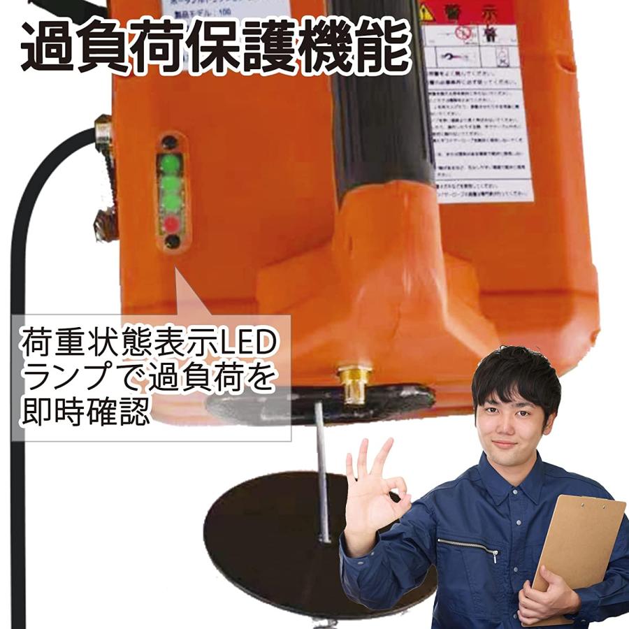 #1471 電動ホイスト500KG