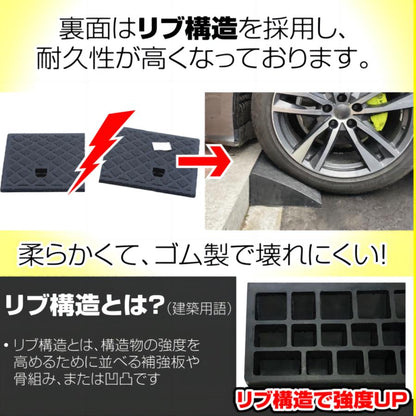 #595 段差高10cmx90cm1個