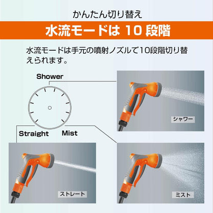 #2857 角型散水ホース-20M  角型　20M