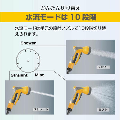 #2860 丸型散水ホース-35M  丸型　35M