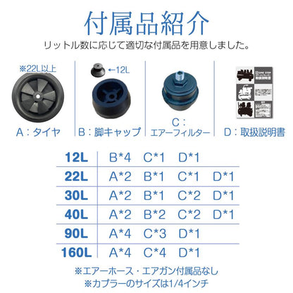 #2231 エアコンプレッサー160L
