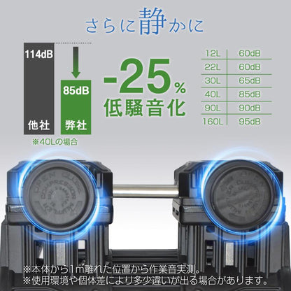 #2231 エアコンプレッサー160L
