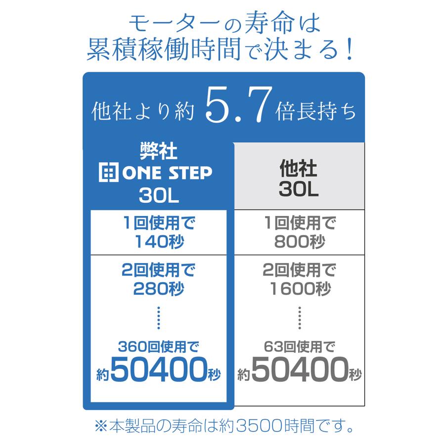 #2307 アルミコンプレッサー 30黒