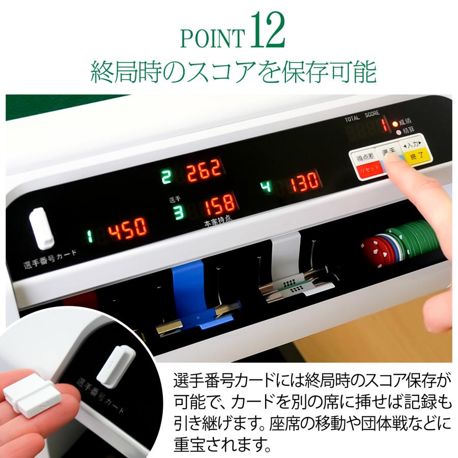 #2978 全自動デジ新ガラスMB＋テ