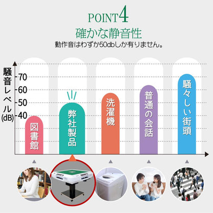 #2613 全自動麻雀デジ新ガラス白+テ