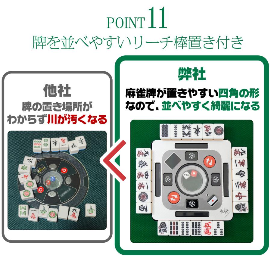 #2978 全自動デジ新ガラスMB＋テ