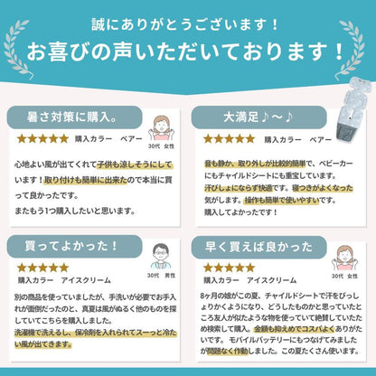 #2778 ファンシート チューリップ