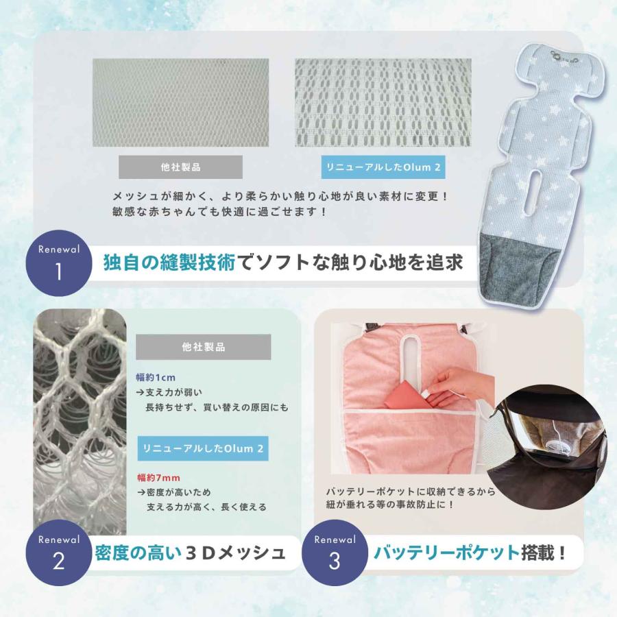 #2778 ファンシート チューリップ