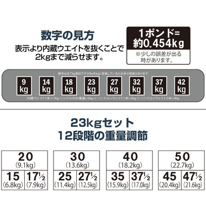 #2849 ブロックダンベルAB23*2  オールブラック　23kg　2個セット