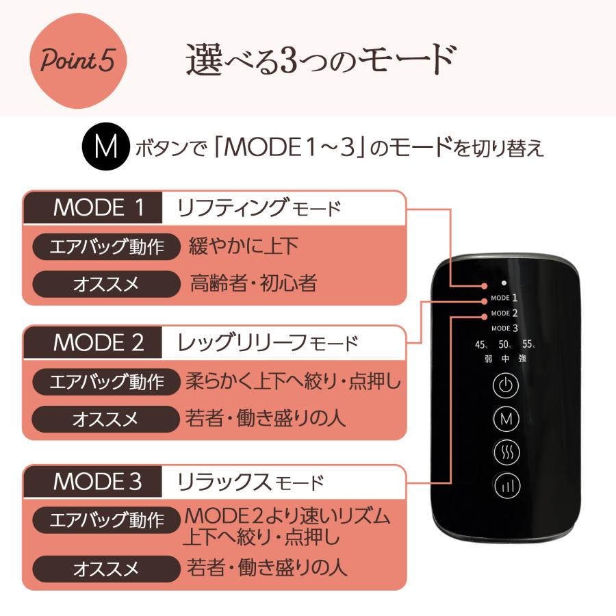 #2290 ふくらはぎOSC-GY01