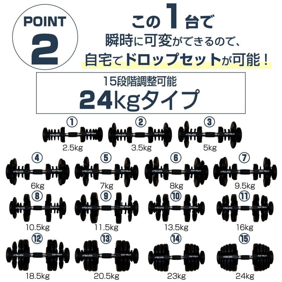 #3065　可変式ダンベル2.0RDx2(新型24kg レッド 2個セット)