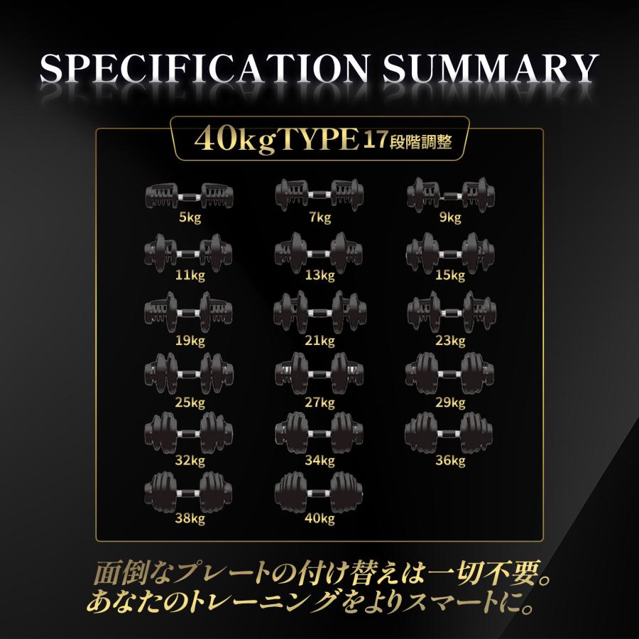 #2884 可変式ダンベル2AB40x2  新型24kg　オールブラック　2個セット