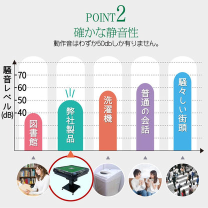 #2537 全自動麻雀デジタ赤+テ麻雀テーブルボード付きセット