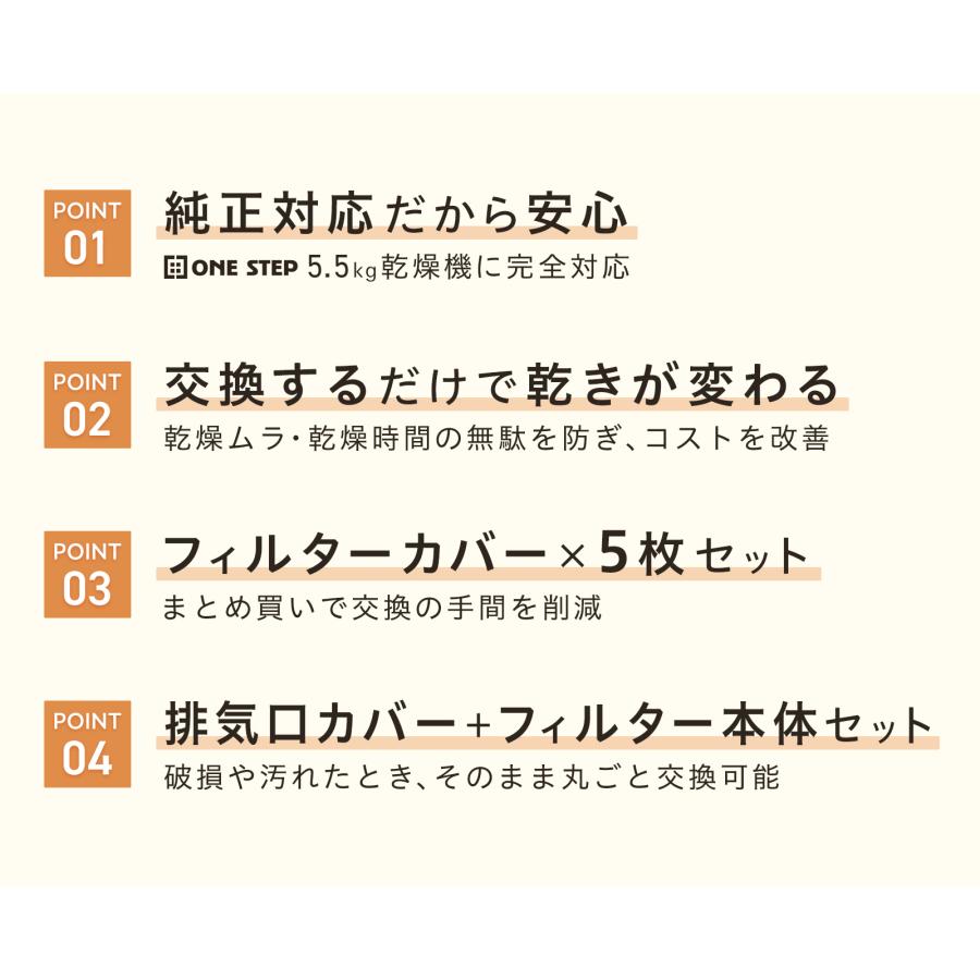 #3049　乾燥機フィルターカバー