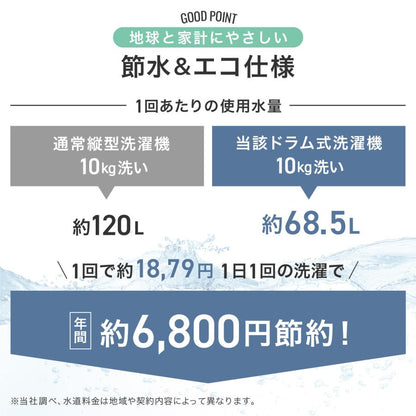 #2925　WLドラム式洗濯機10㎏