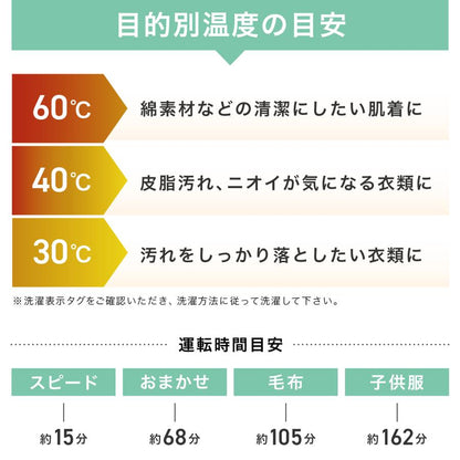 #2988 WLドラム式洗濯機6kgWH