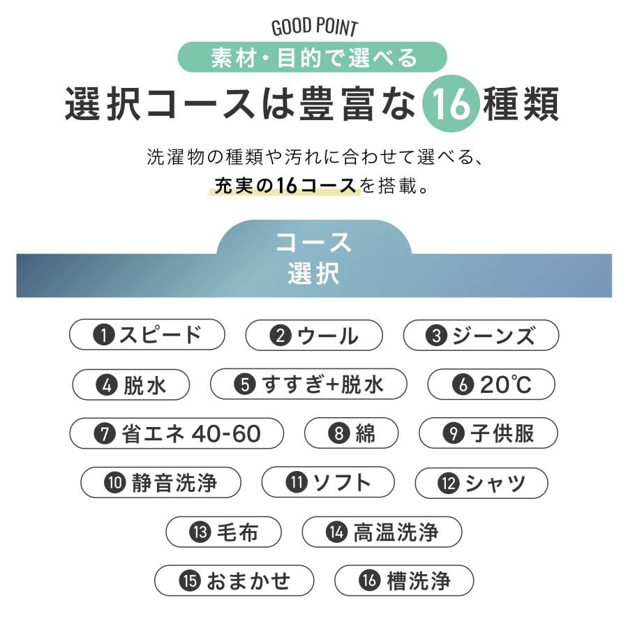 #2988 WLドラム式洗濯機6kgWH
