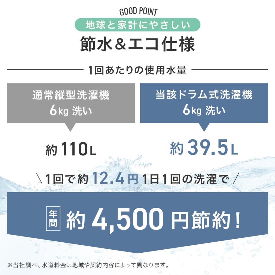 #2988 WLドラム式洗濯機6kgWH