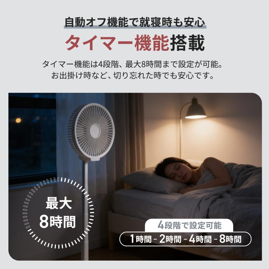 #3109 10インチ扇風機