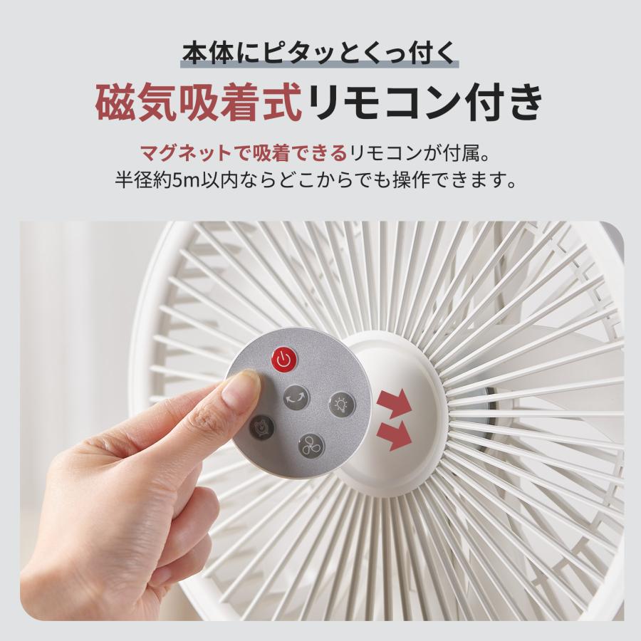 #3109 10インチ扇風機