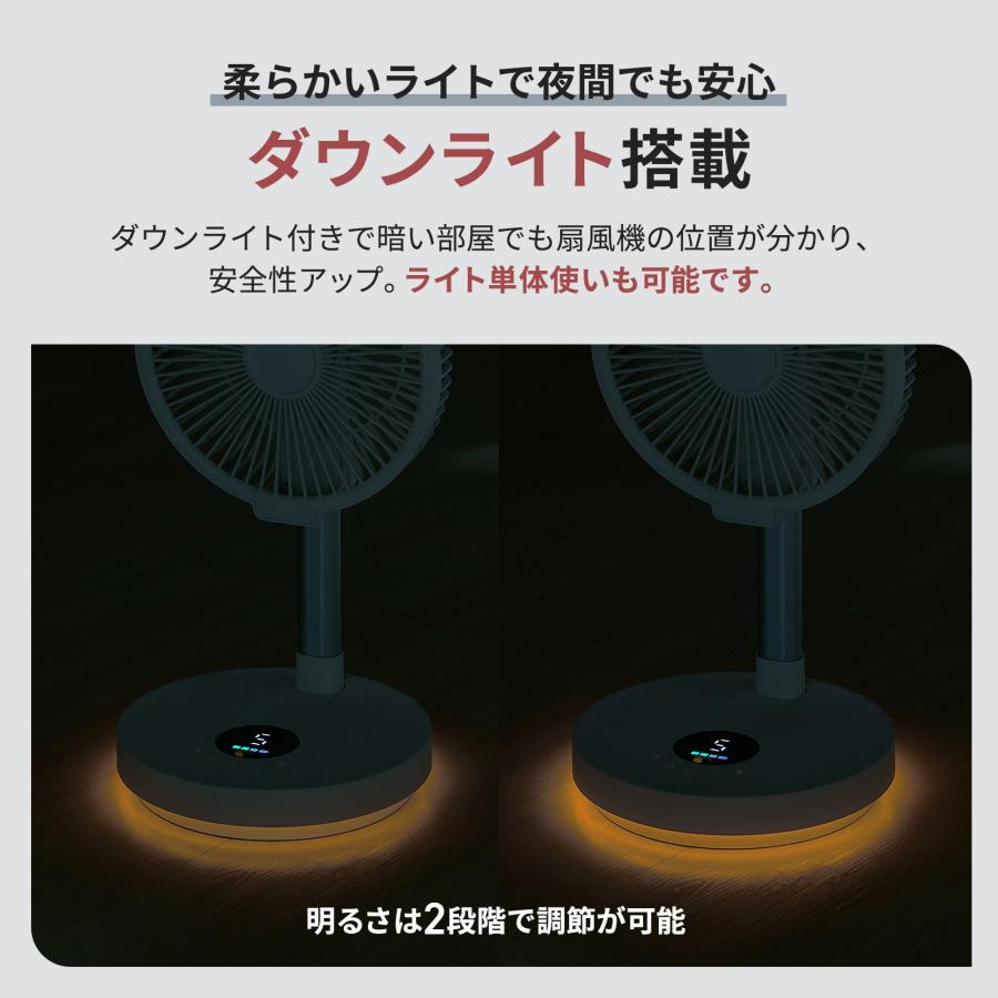 #3109 10インチ扇風機