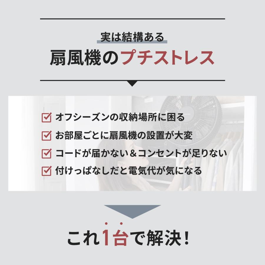 #3109 10インチ扇風機