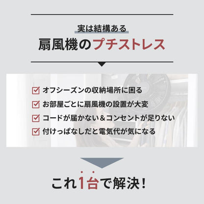 #3109 10インチ扇風機