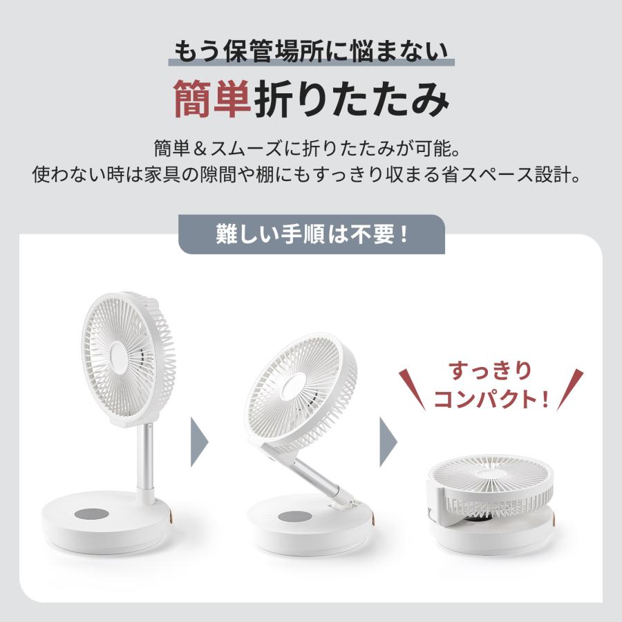 #3109 10インチ扇風機