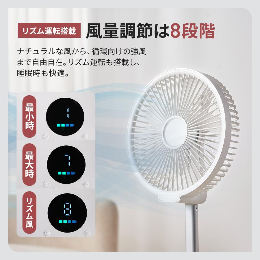 #3109 10インチ扇風機