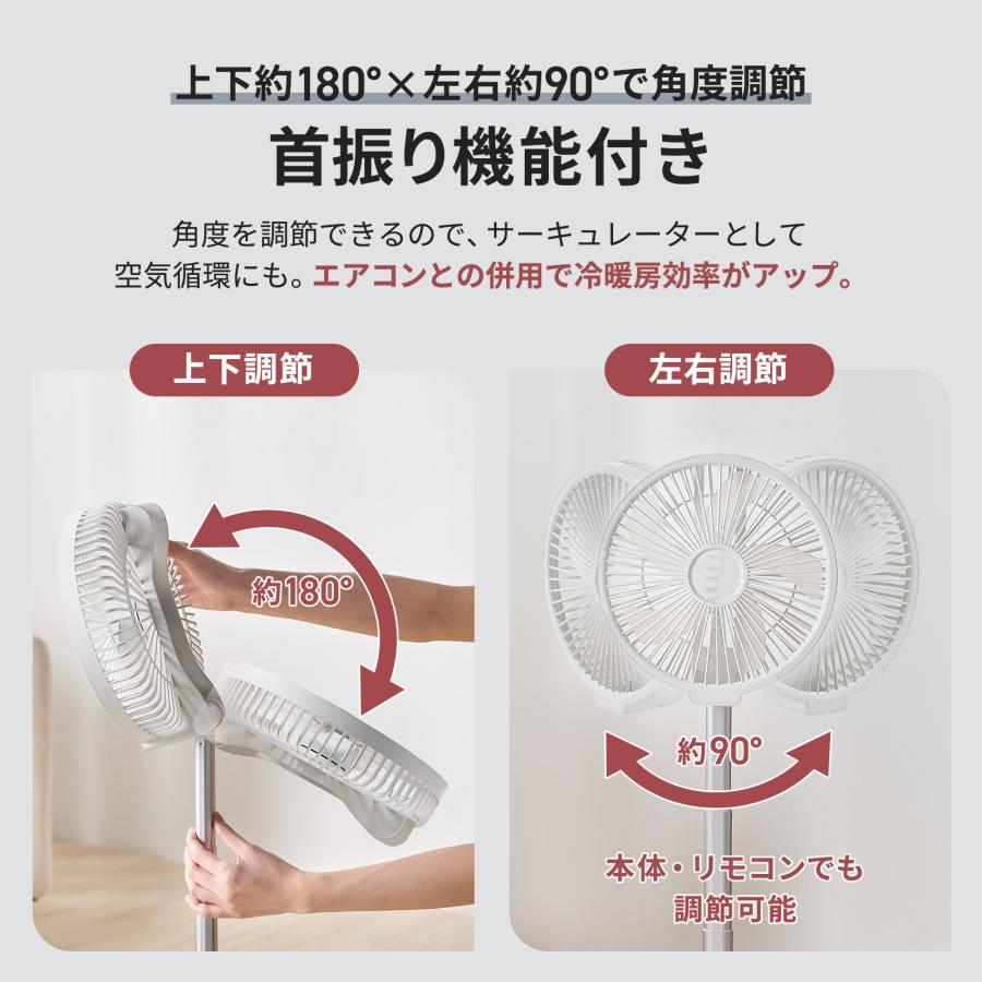 #3109 10インチ扇風機