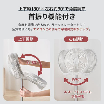 #3109 10インチ扇風機