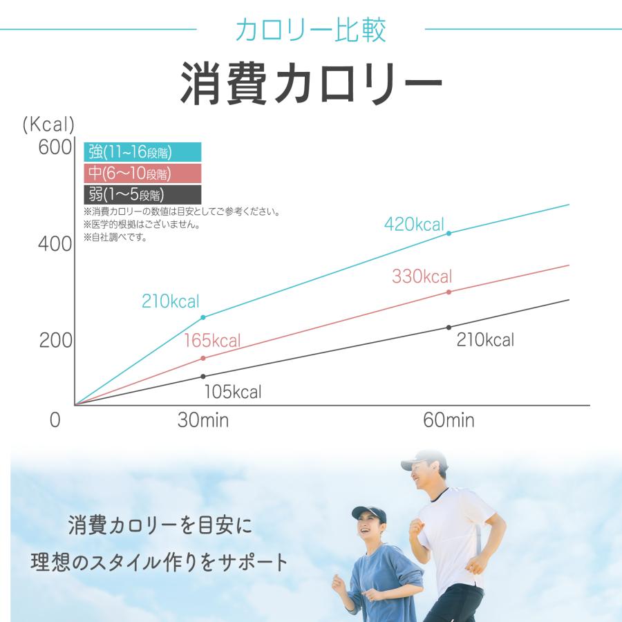 #2923　フィットネスバイクA