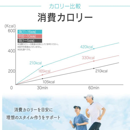 #2924　フィットネスバイクB