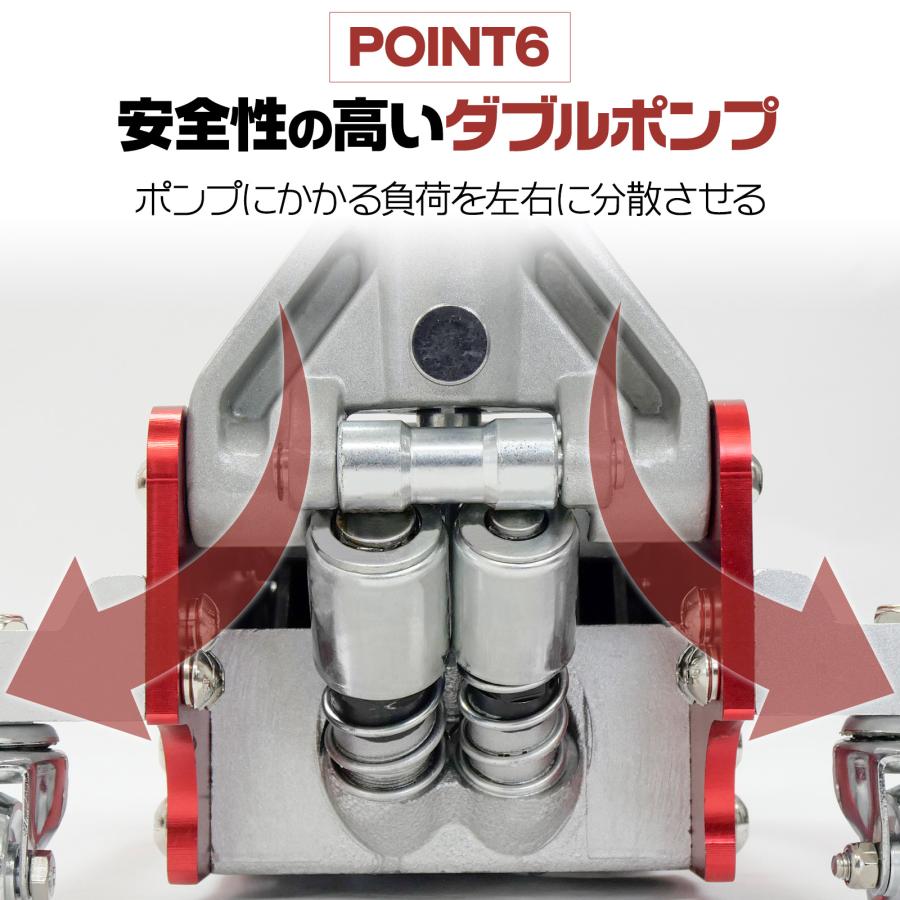 #2484　ジャッキ油圧式+パック　(赤)
