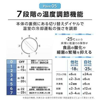 #2856 HD冷凍庫60L フラップ式 ホワイト